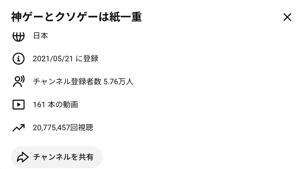YouTubeチャンネル『神ゲーとクソゲーは紙一重』詳細統計・再生回数