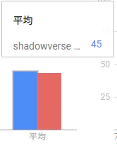 【検証方法】「このサイトの数字って本当に正しいの？」と感じた方へ - 画像8