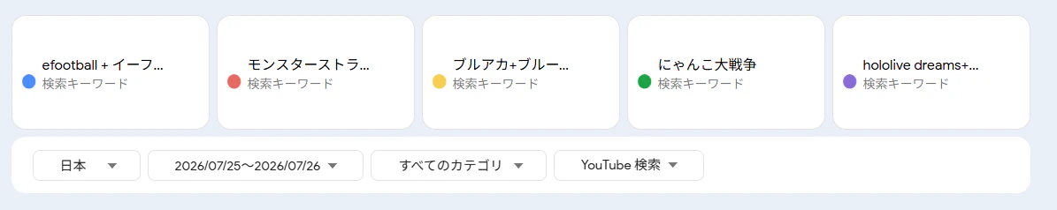 【検証方法】「このサイトの数字って本当に正しいの？」と感じた方へ - 画像11