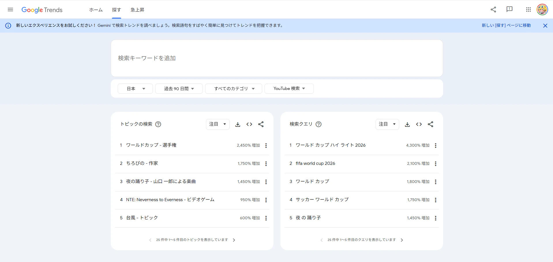 【検証方法】「このサイトの数字って本当に正しいの？」と感じた方へ - 画像3