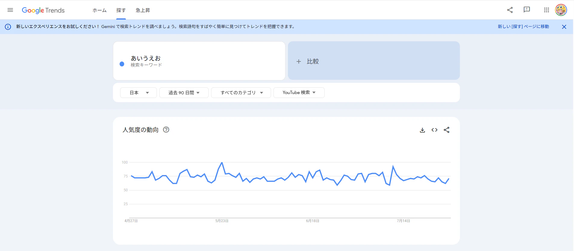 【検証方法】「このサイトの数字って本当に正しいの？」と感じた方へ - 画像2