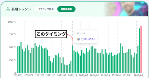 【eFootball】キツかった時期を乗り越え、ついに国内最強のソシャゲ筆頭になった。 - 画像11