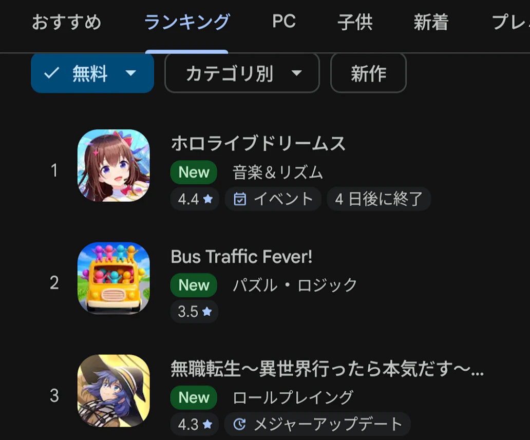 【検証】ソシャゲの『YouTube検索数を知る』ことって意味あるの？と感じた方へ - 画像2