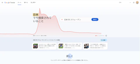 【完全解説】検索回数ってどうやって計算してるの？ - 画像1