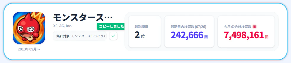 【検証方法】「このサイトの数字って本当に正しいの？」と感じた方へ - 画像4